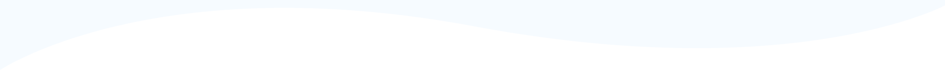 Argos Solar